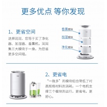 Haier/海爾 空氣類產(chǎn)品 HJS20U/AM1潤(rùn)爽系列整機(jī)